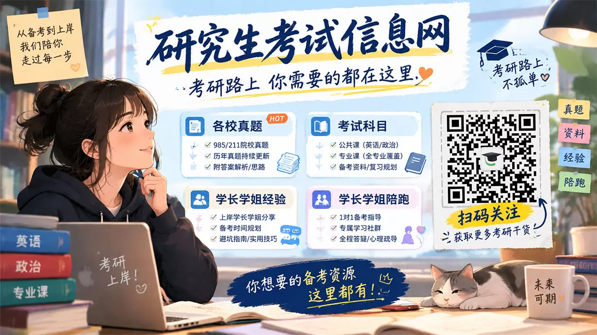 哈密研究生考试信息网